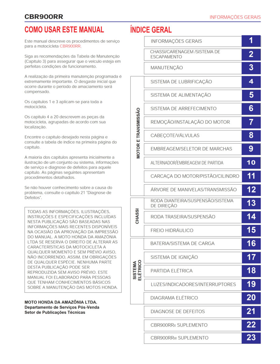 Manual De Serviços - Honda - CBR 900 RR - 1999