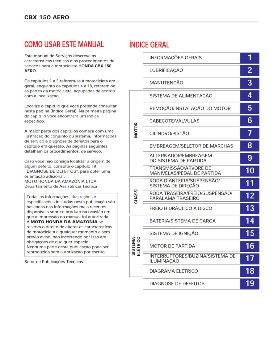 Manual De Serviços - Honda - CBX 150 AERO - 1988