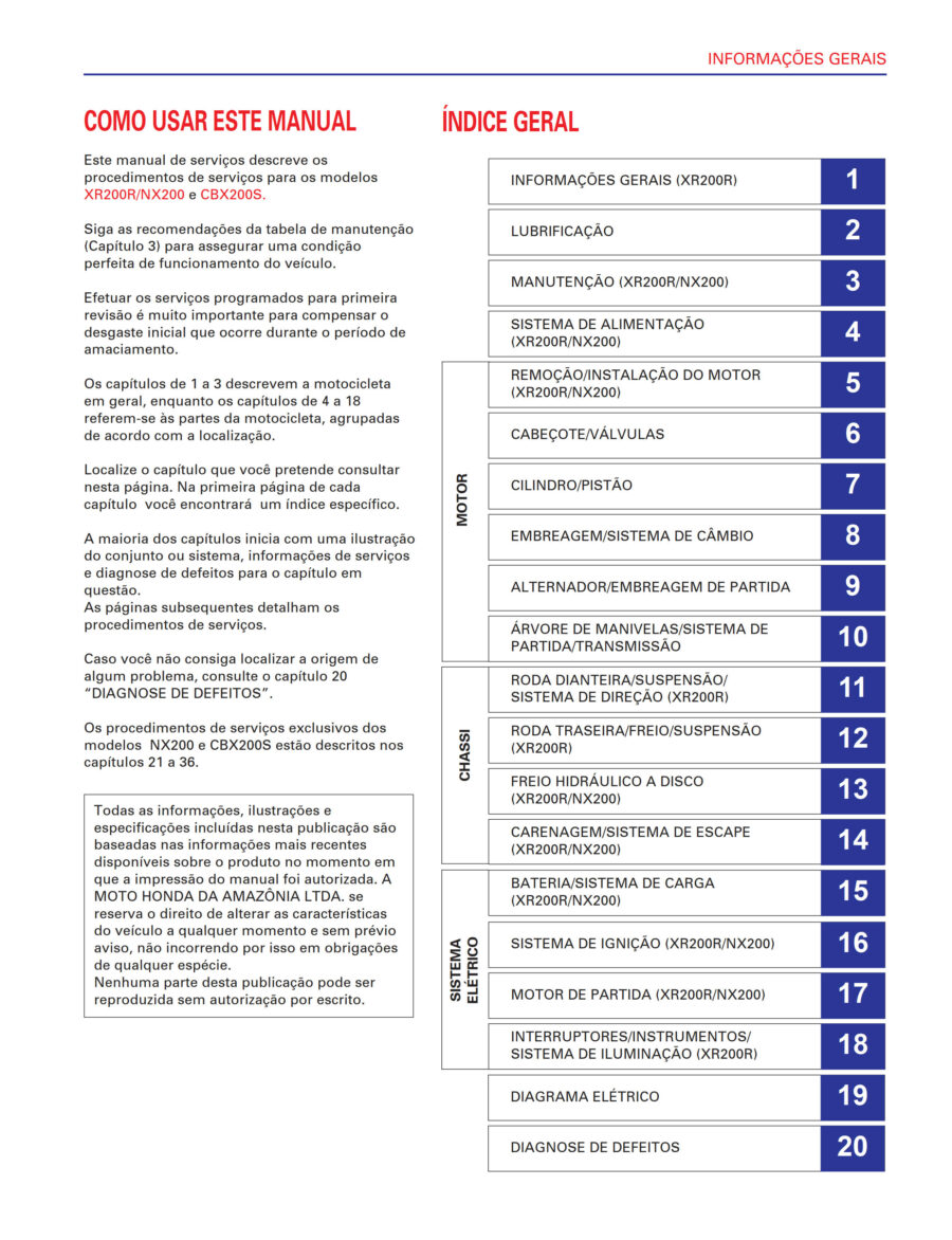 Manual De Serviços - Honda - CBX 200 S - NX 200 - XR 200 R - 2002