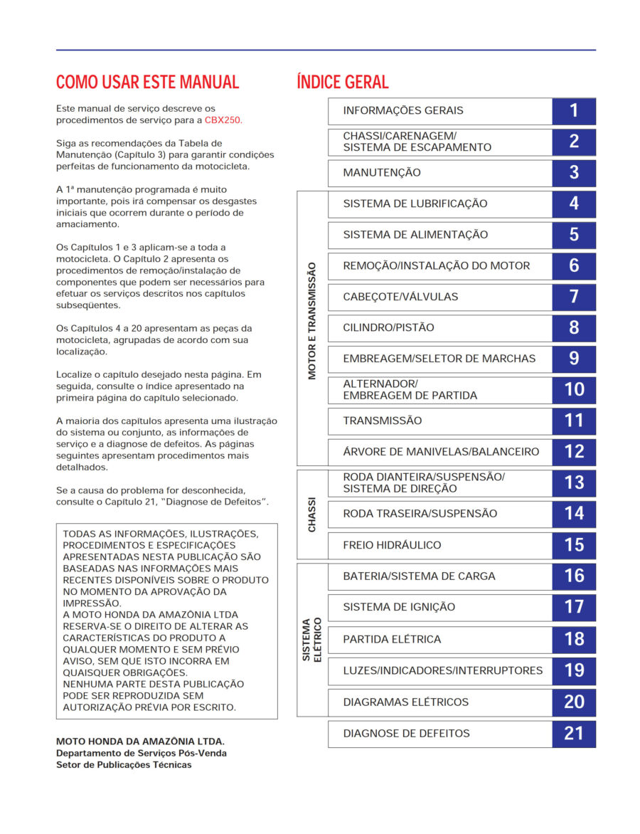 Manual De Serviços - Honda - CBX 250 Twister - 2001