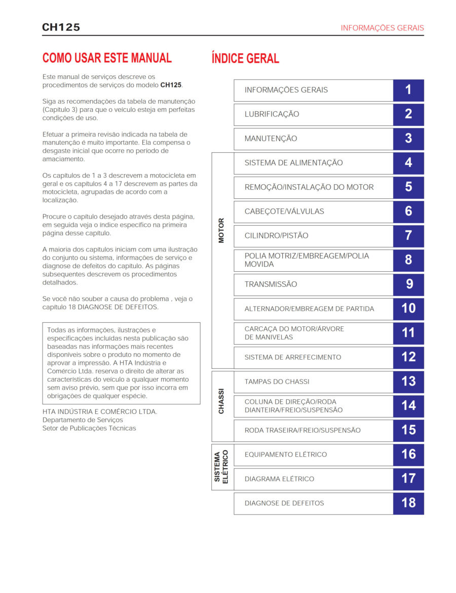 Manual De Serviços - Honda - CH 125 Spacy - 1993