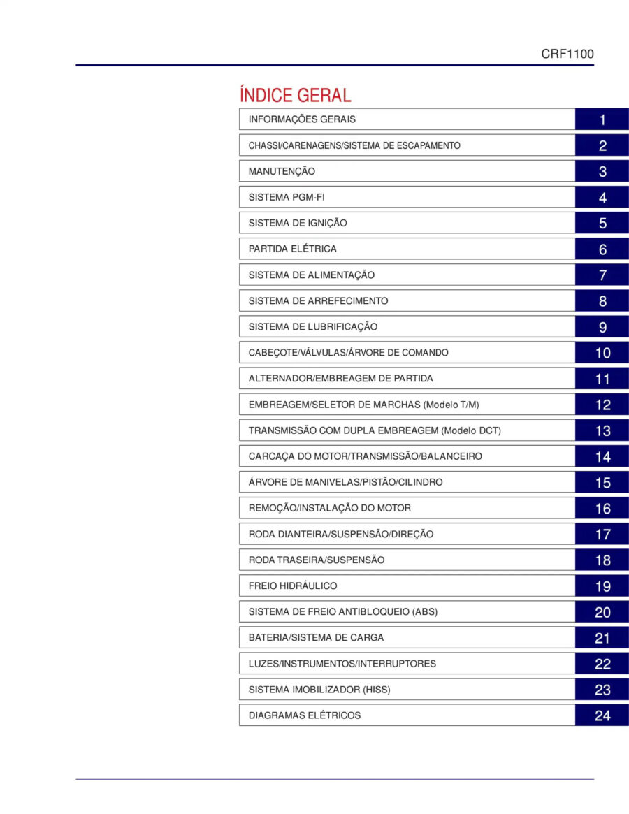 Manual De Serviços - Honda - CRF 1100 A Africa Twin - 2022