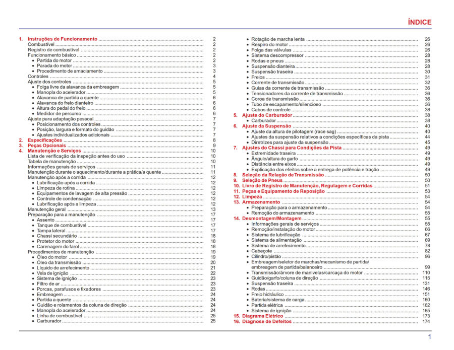 Manual De Serviços - Honda - CRF 250 X - 2006