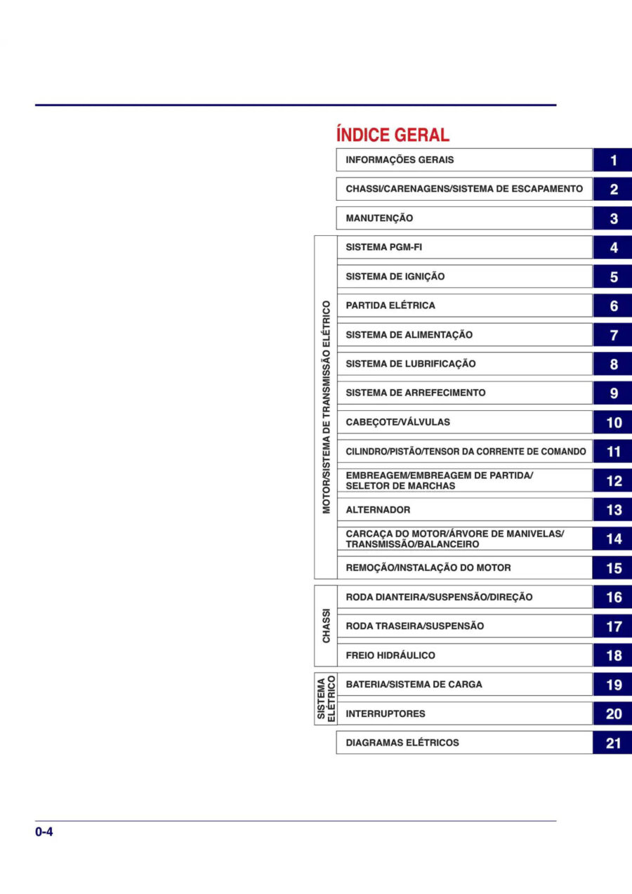 Manual De Serviços - Honda - CRF 450 R - CRF 450 RX - 2019 - 2020