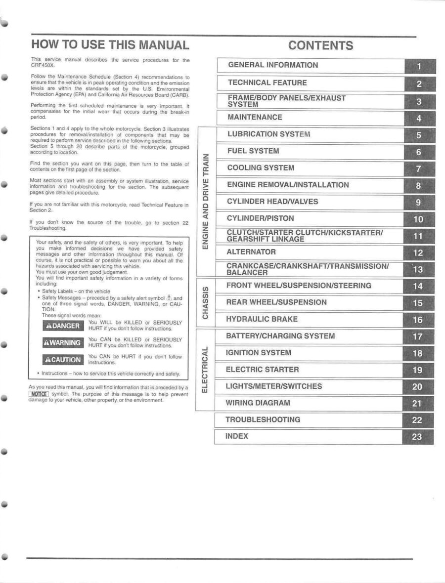 Manual De Serviços - Honda - CRF 450 X - 2005 - 2012