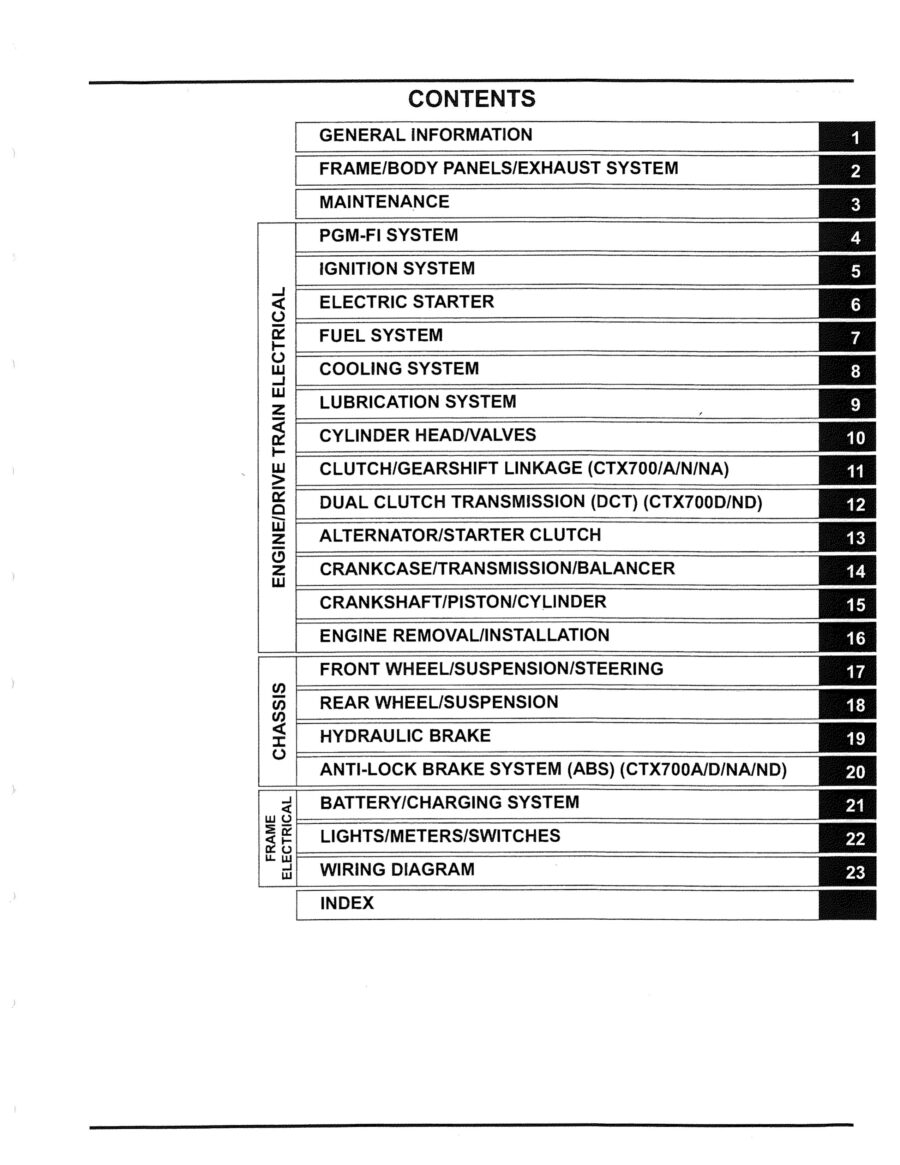 Manual De Serviços - Honda - CTX 700 - 2014 - 2015