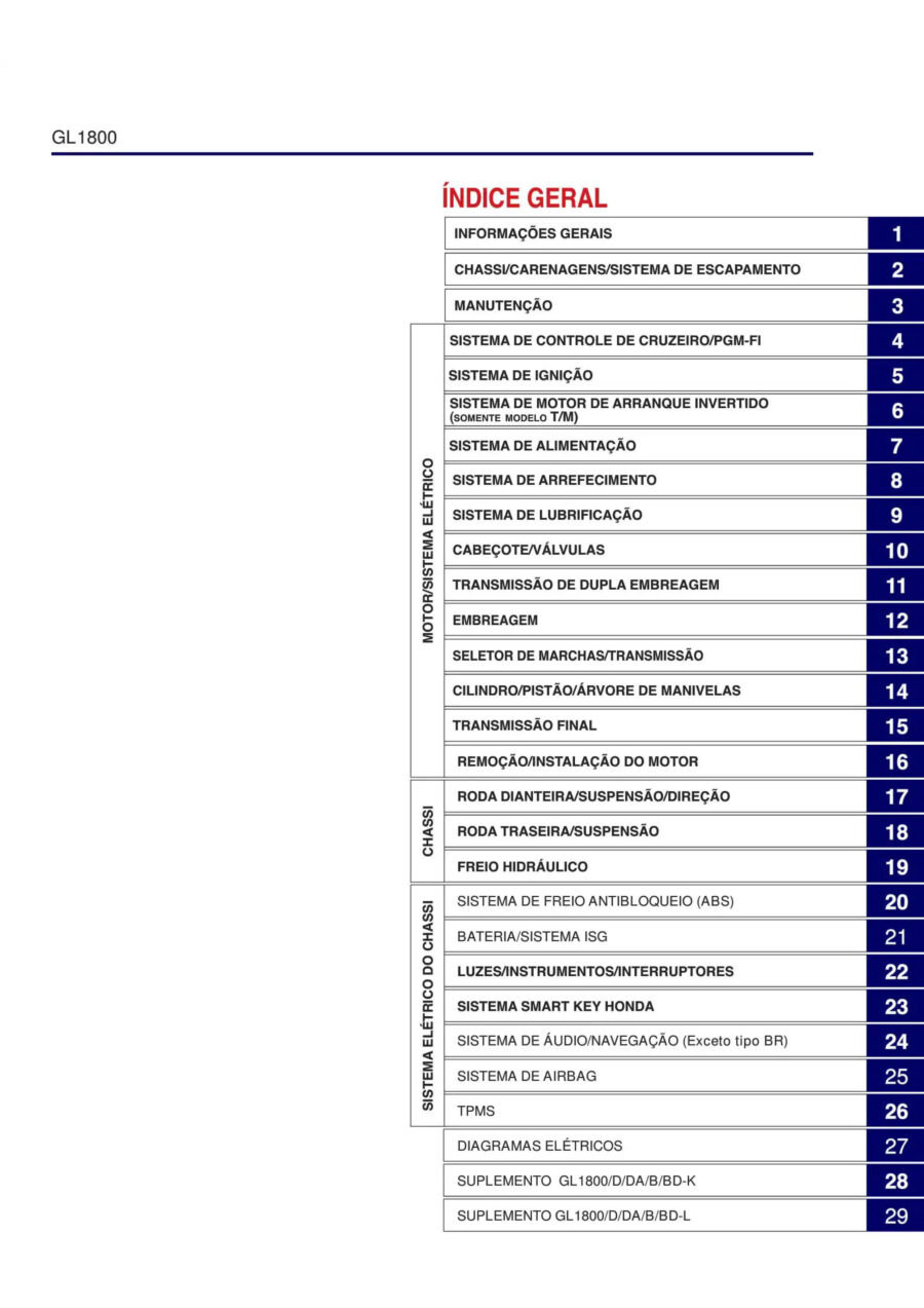 Manual De Serviços - Honda - GL 1800 GOLDWING - 2019 - 2020