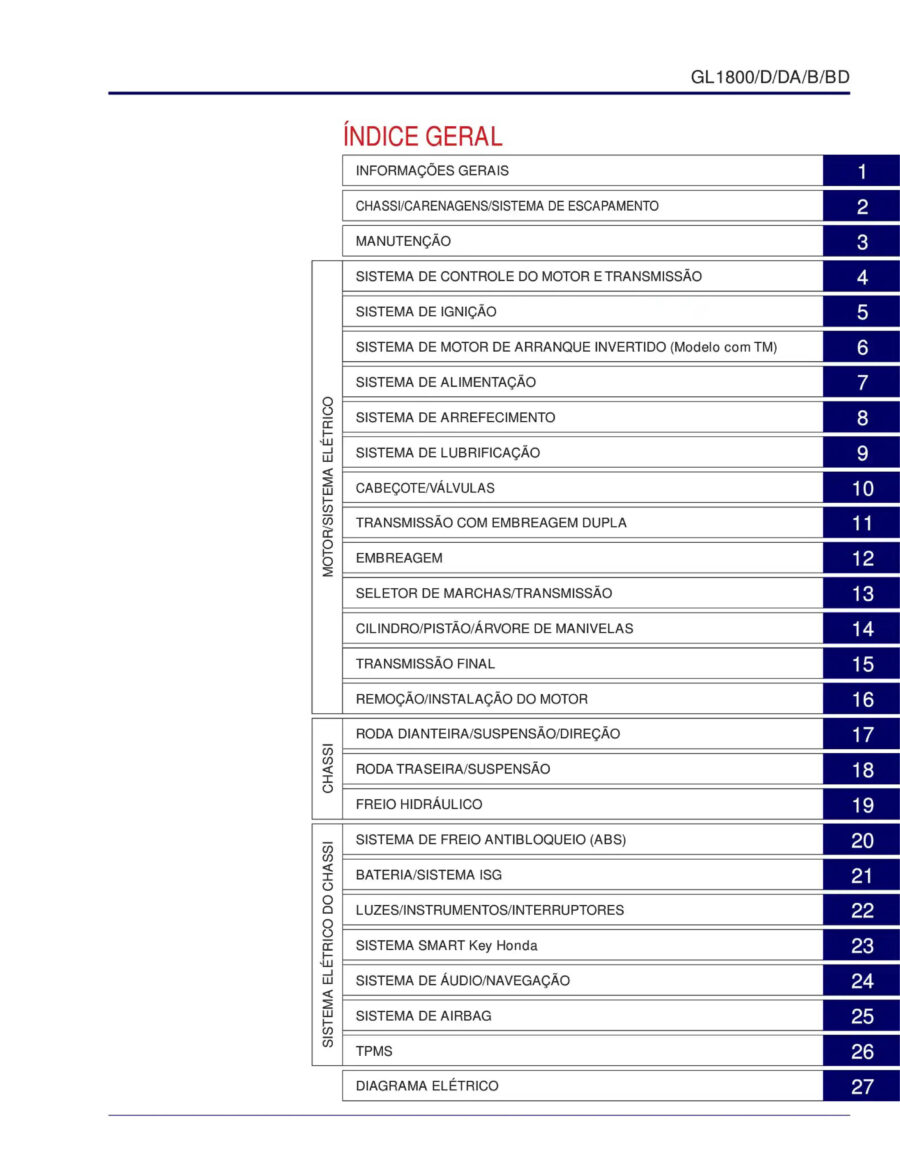 Manual De Serviços - Honda - GL 1800 GOLDWING - 2022