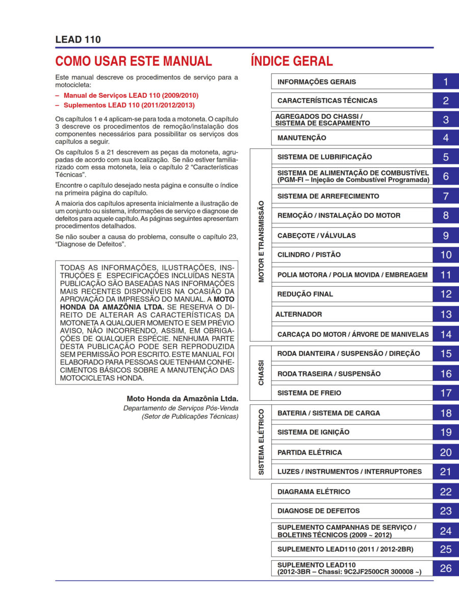 Manual De Serviços - Honda - LEAD 110 - 2009 - 2013