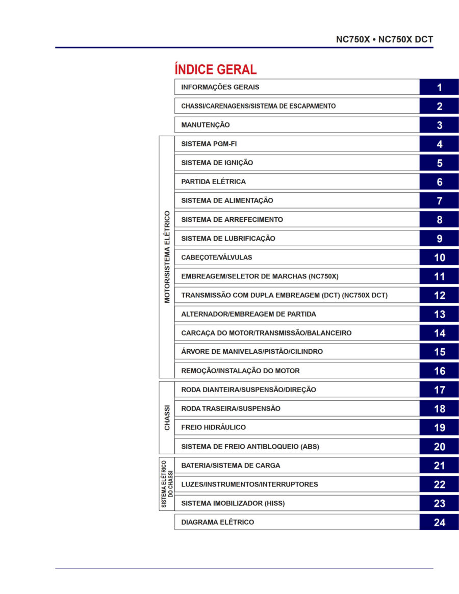 Manual De Serviços - Honda - NC 750X - X DCT - 2022