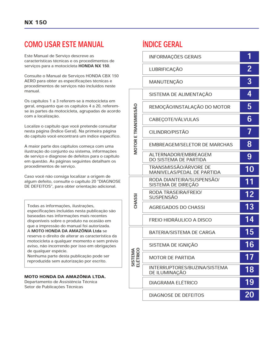 Manual De Serviços - Honda - NX 150 - 1989