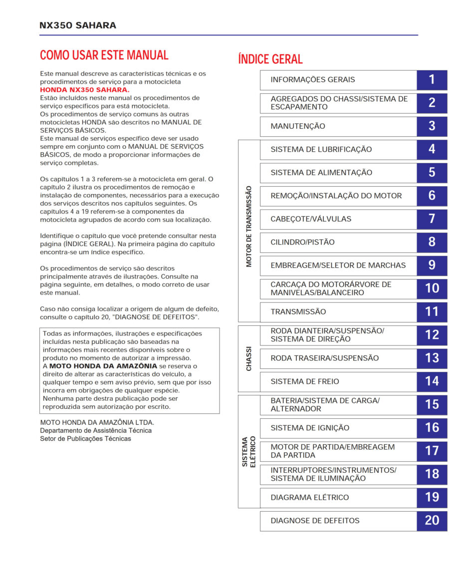 Manual De Serviços - Honda - NX 350 Sahara - 1995