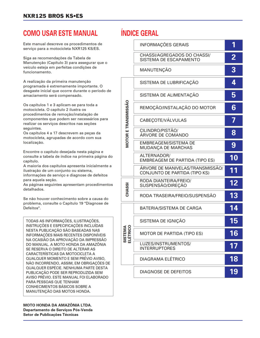 Manual De Serviços - Honda - NXR 125 Bros - KS - ES - 2003