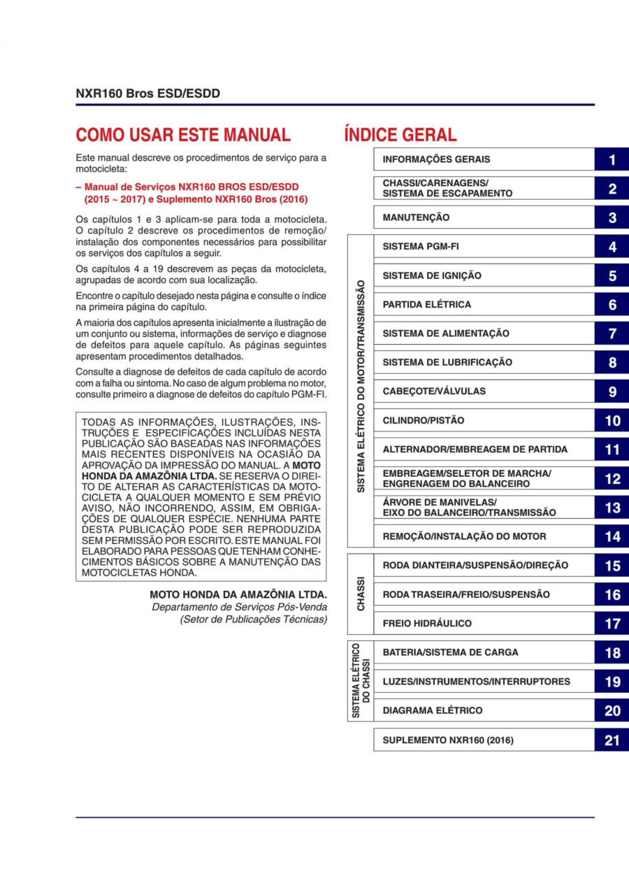 Manual De Serviços - Honda - NXR 160 Bros - ESD - ESDD - 2015 - 2020