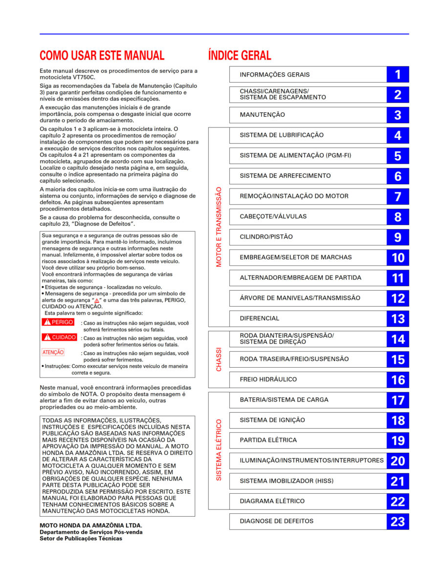 Manual De Serviços - Honda - SHADOW 750 - 2009