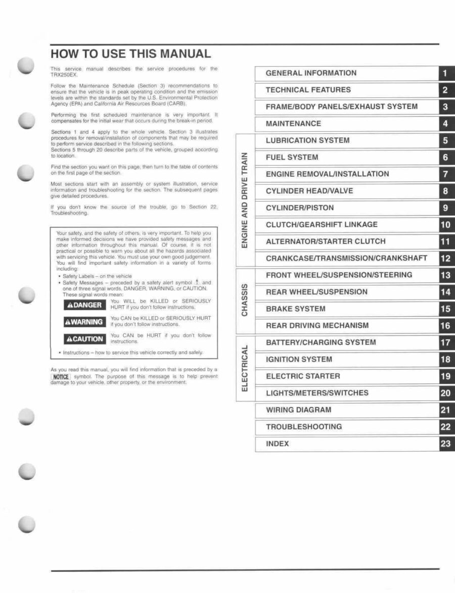 Manual De Serviços - Honda - TRX 250 X - EX - 2006 - 2011