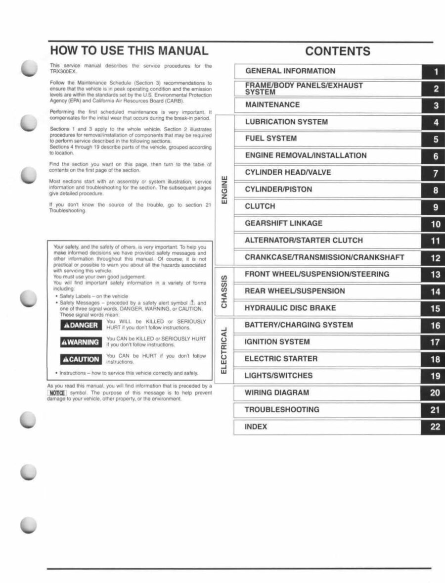 Manual De Serviços - Honda - TRX 300 X - EX - 2007 - 2009