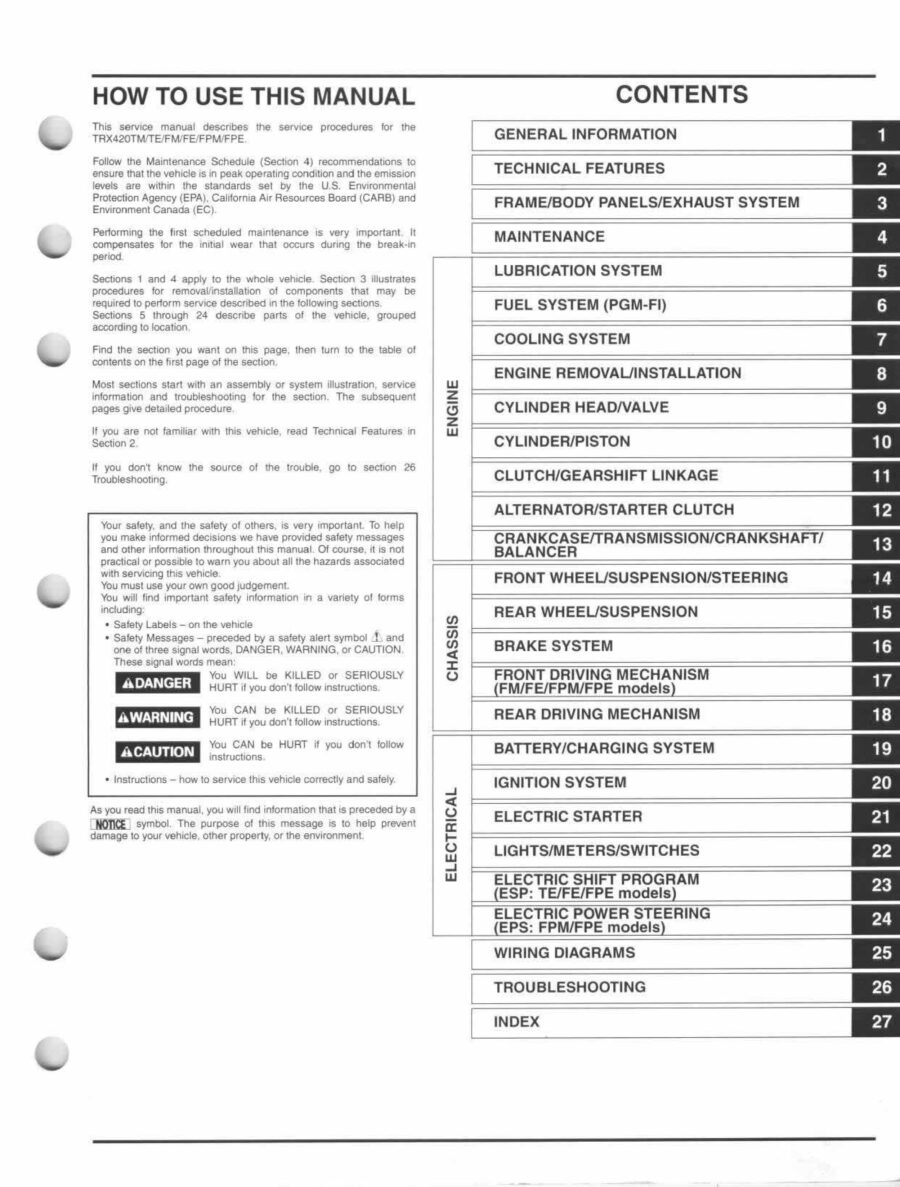 Manual De Serviços - Honda - TRX 420 FOURTRAX RANCHER - 2007 - 2010