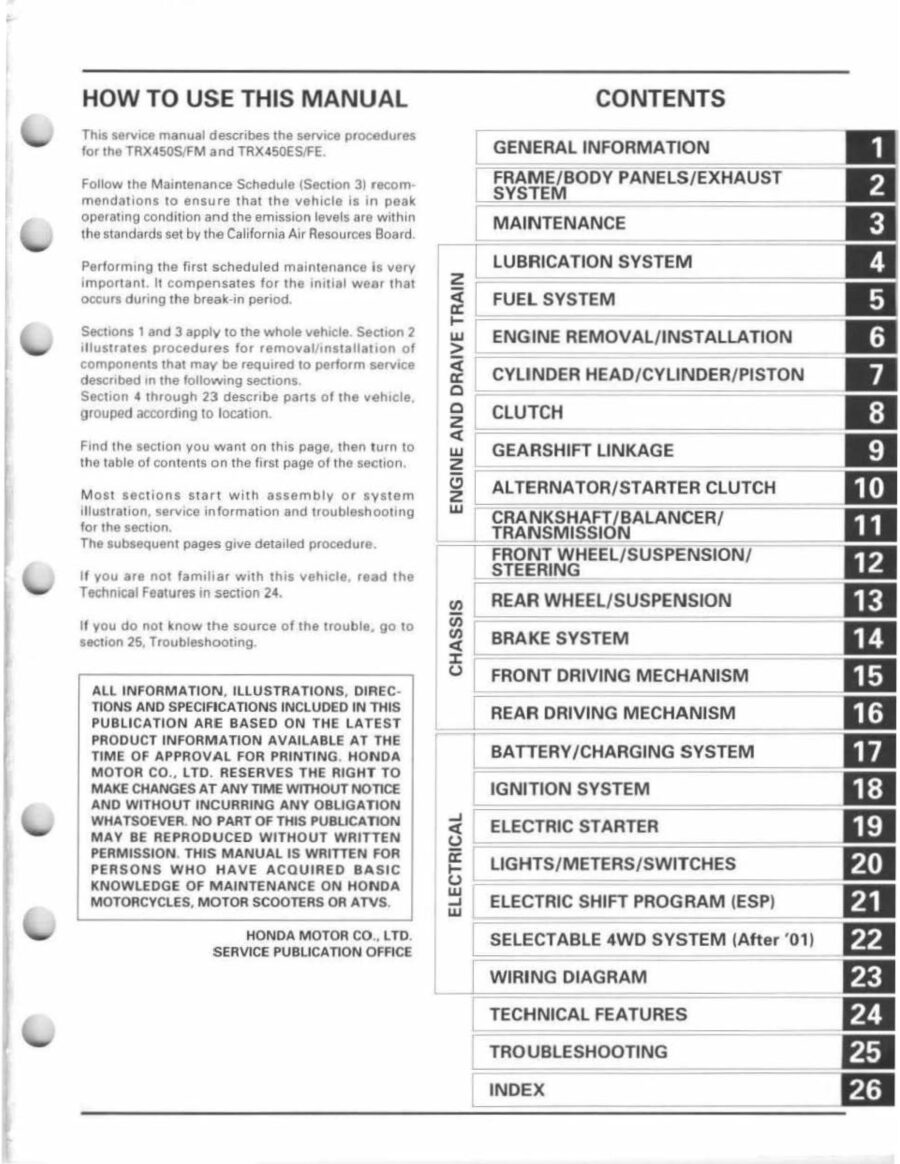 Manual De Serviços - Honda - TRX 450 S - FM - ES - FE - FOURTRAX FOREMAN - 1998 - 2004