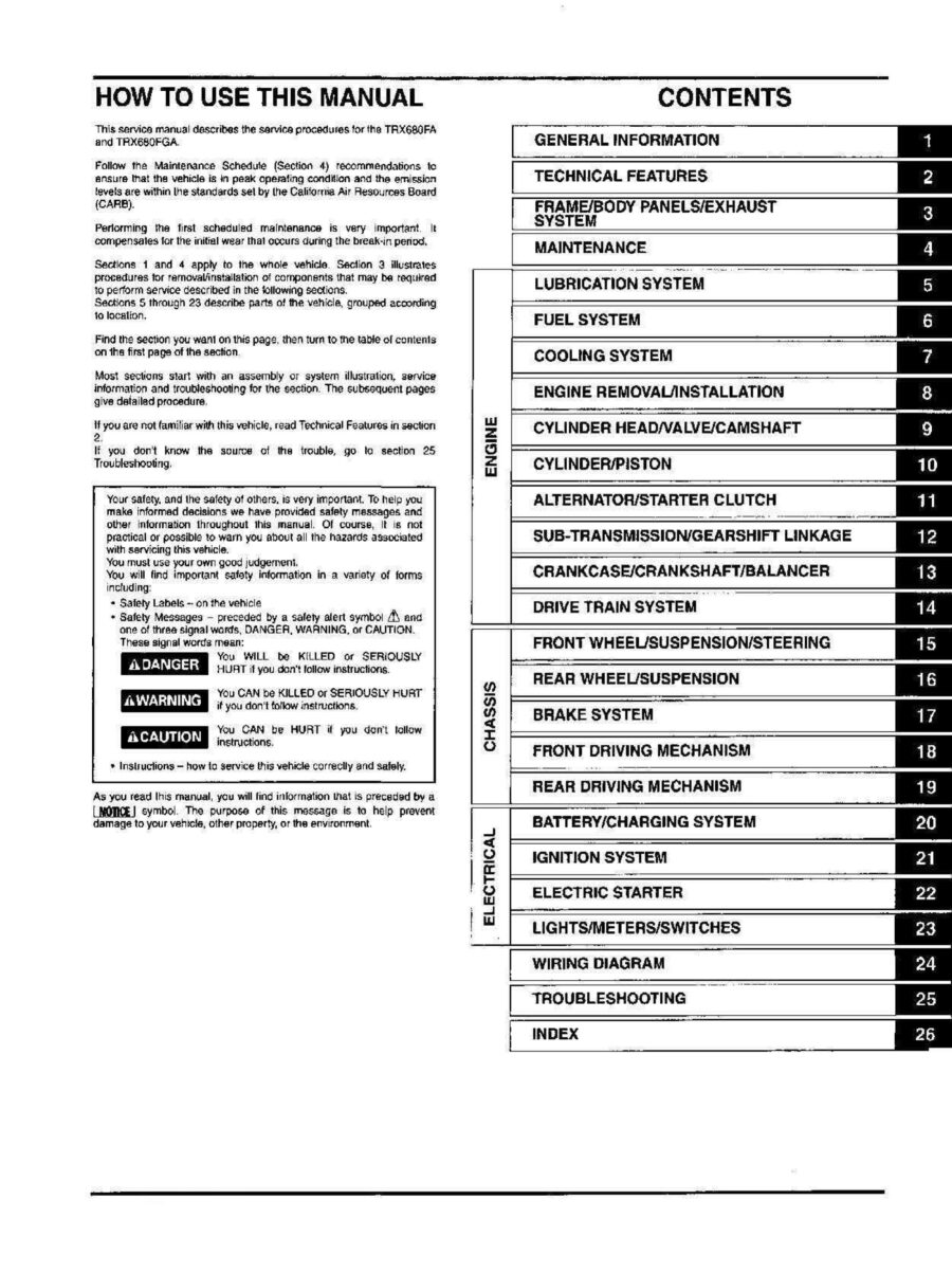 Manual De Serviços - Honda - TRX 680 FA- FGA - 2006 - 2011