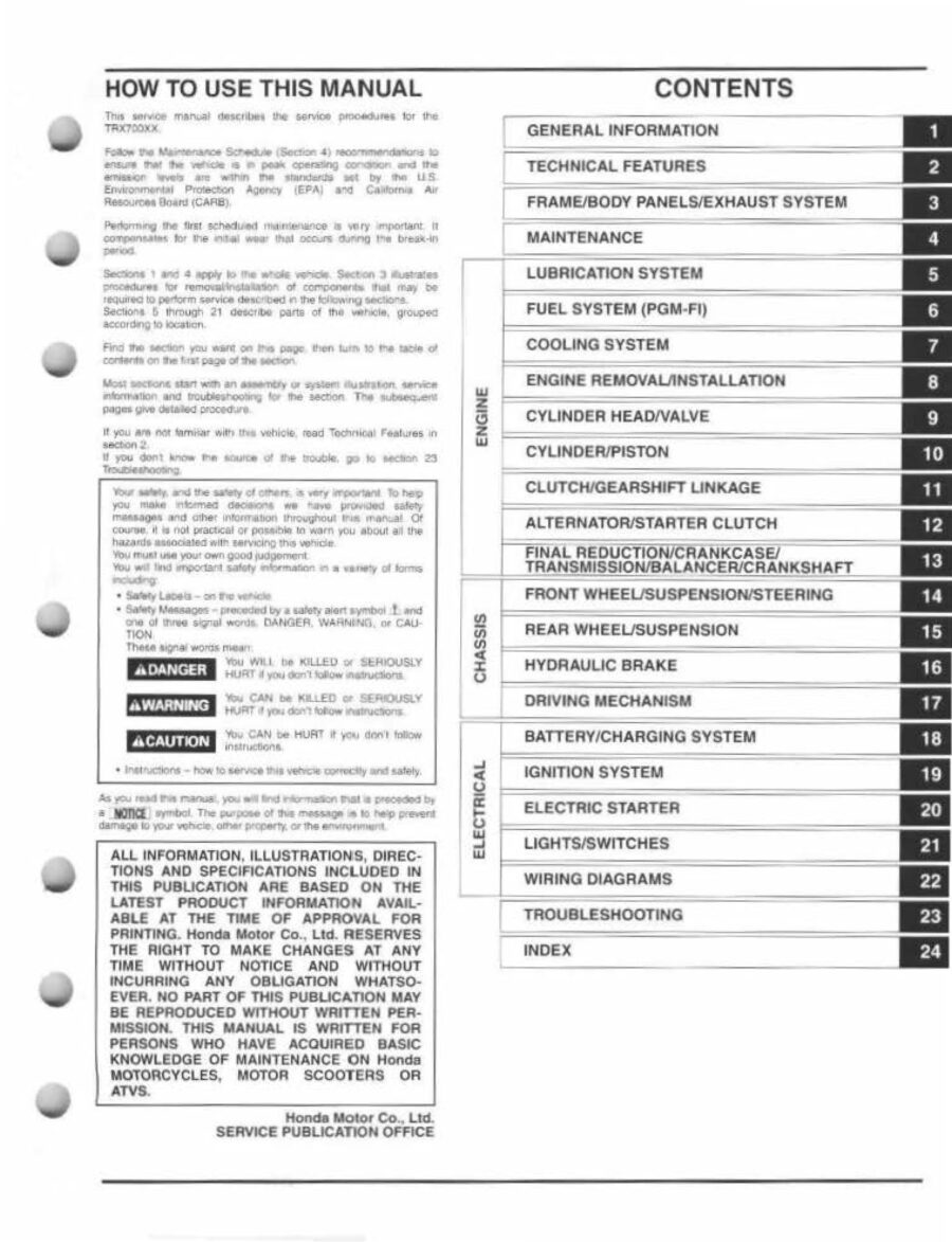 Manual De Serviços - Honda - TRX 700 XX - 2008 - 2009