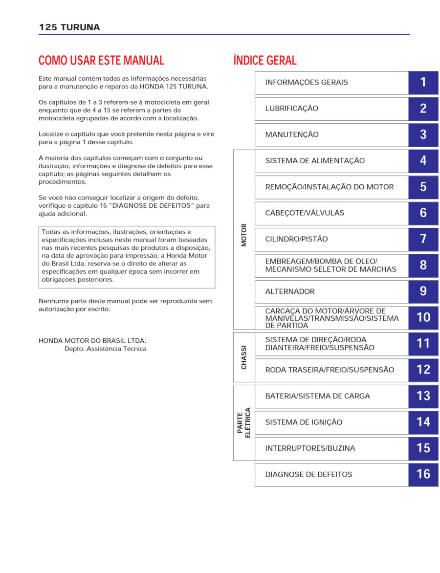 Manual De Serviços - Honda - Turuna 125 - 1979