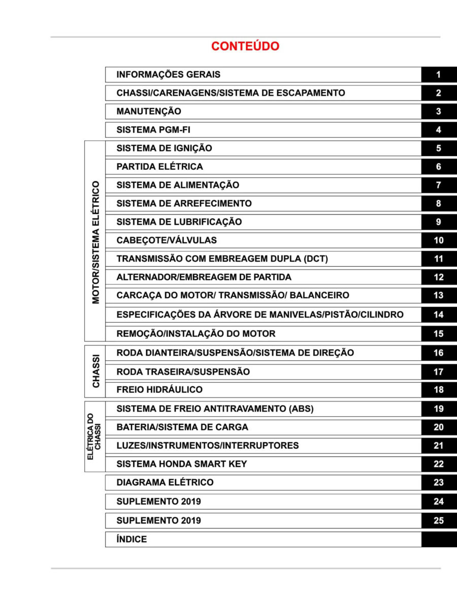 Manual De Serviços - Honda - X-ADV 750 - 2017 - 2019