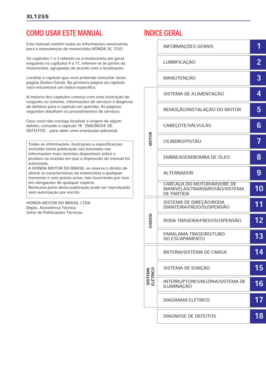 Manual De Serviços - Honda - XL 125S - 1984