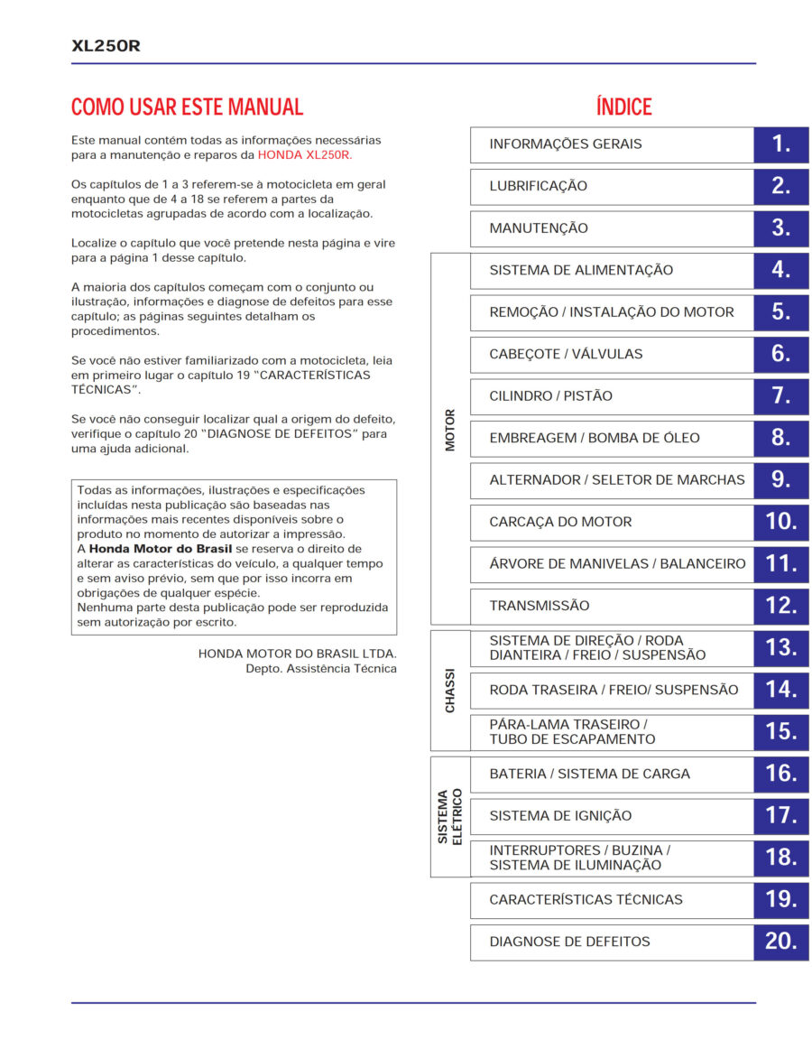 Manual De Serviços - Honda - XL 250R - 1983