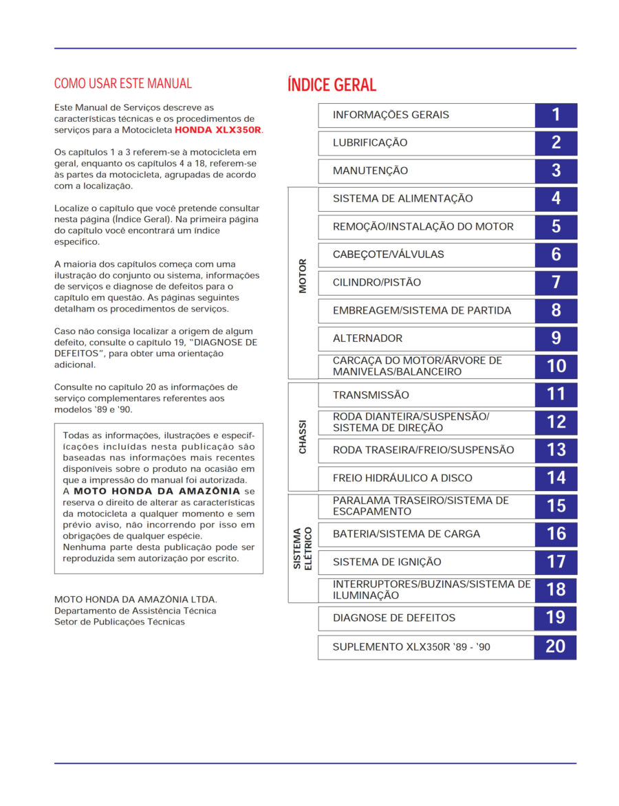 Manual De Serviços - Honda - XLX 350R - 1987 - 1992