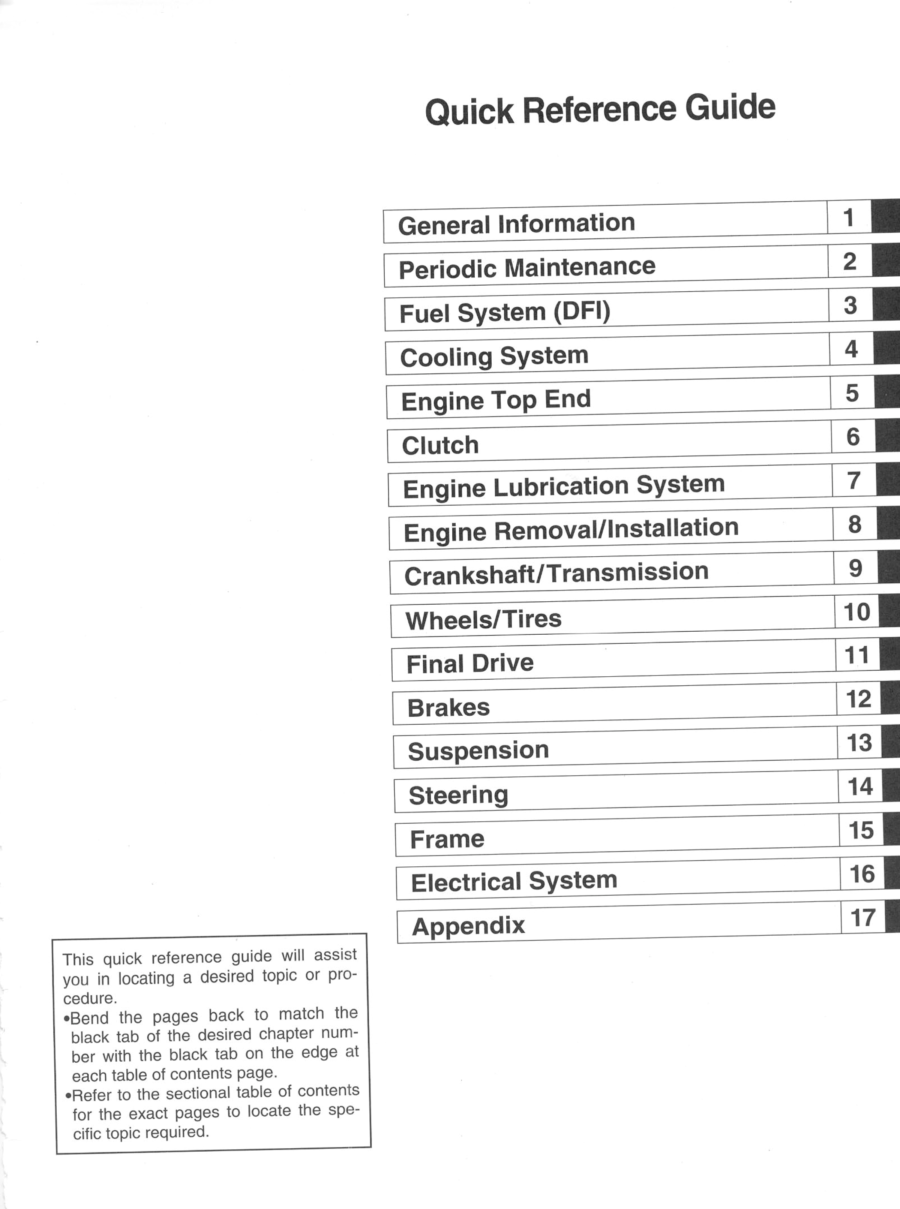 Manual De Serviços - Kawasaki - Ninja ZX-10R - 2004 - 2005