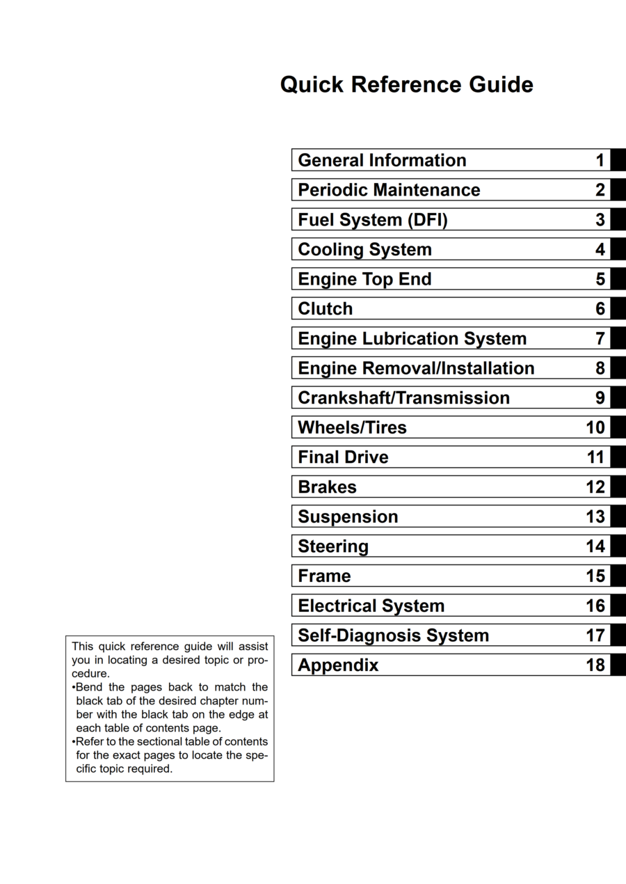 Manual De Serviços - Kawasaki - Ninja ZX-10R - Ninja ZX-10R ABS - 2011 - 2013