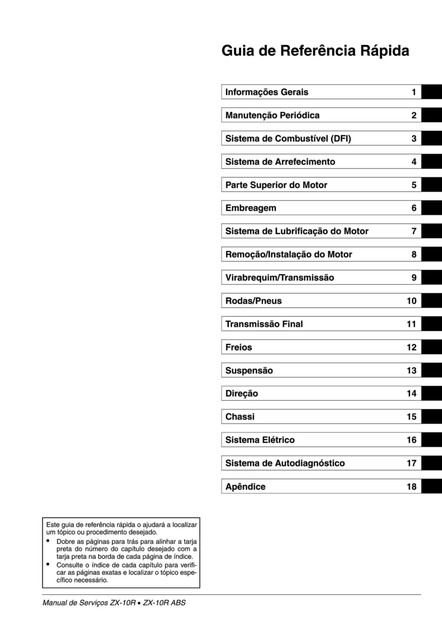 Manual De Serviços - Kawasaki - Ninja ZX-10R - Ninja ZX-10R ABS - 2011