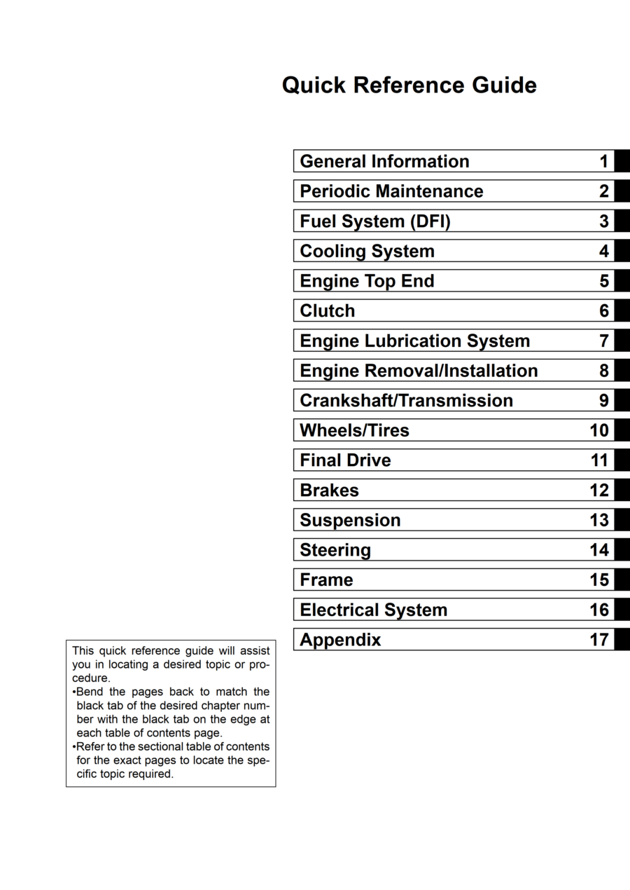 Manual De Serviços - Kawasaki - Ninja ZX-6R - ZX 636 - 2005 - 2006