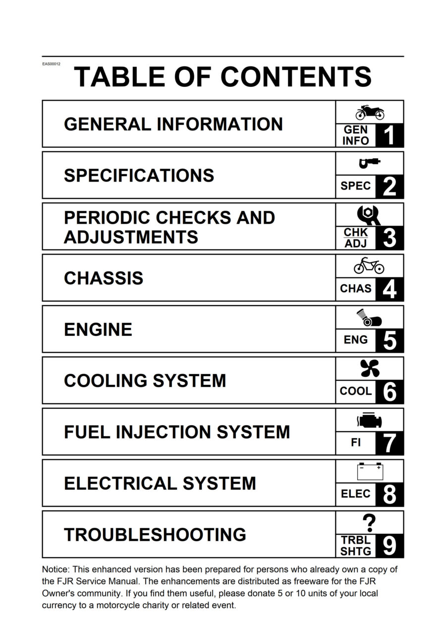 Manual De Serviços - Yamaha - FJR 1300 - 2001