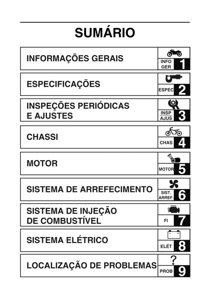 Manual De Serviços - Yamaha - MT-03 - 2008