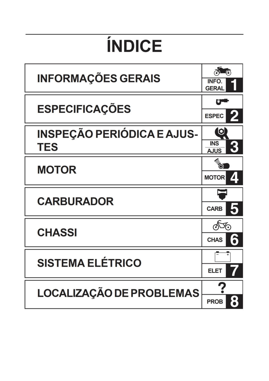 Manual De Serviços - Yamaha - NEO AT 115 - 2004 - 2008