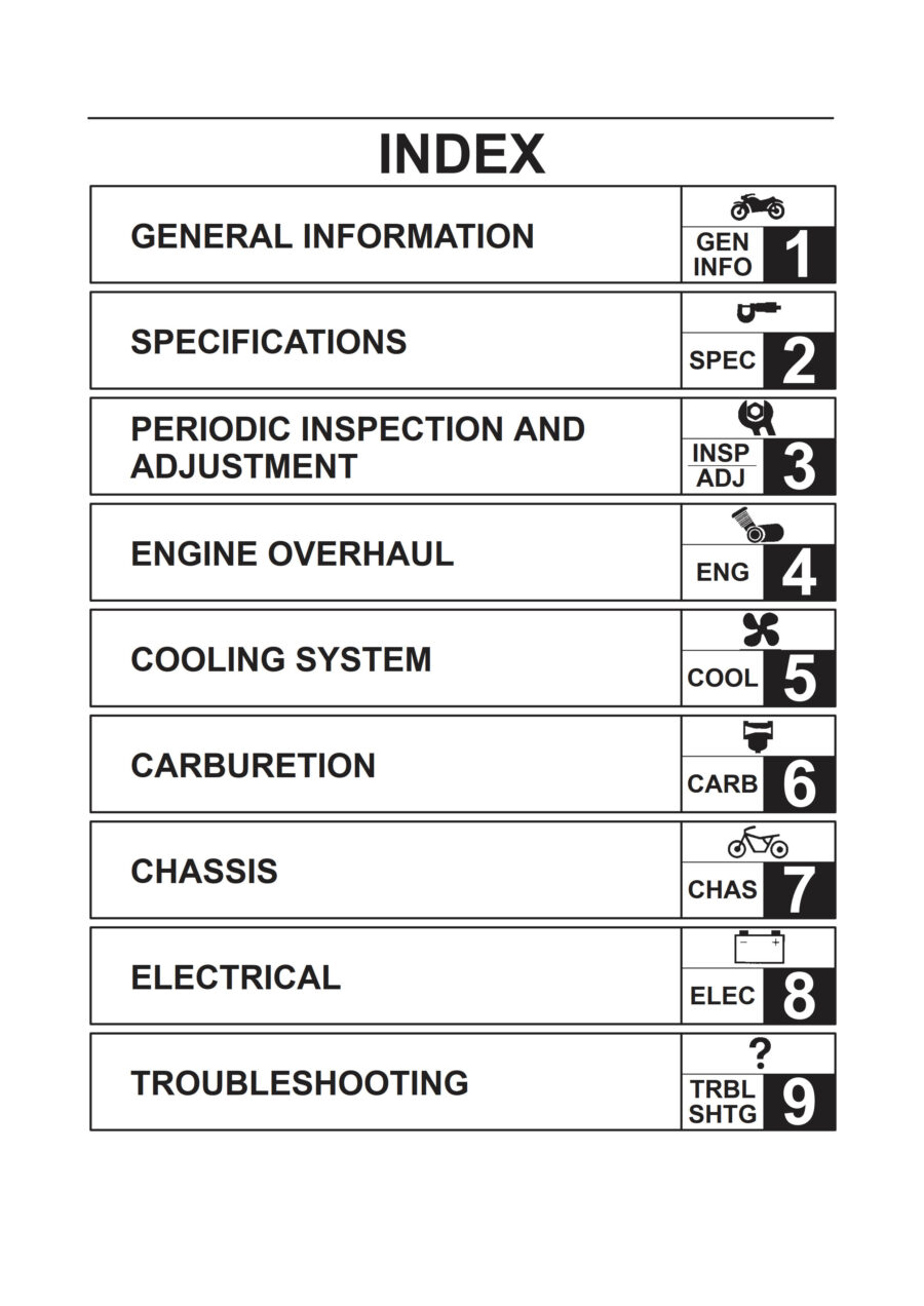 Manual De Serviços - Yamaha - TDM 850 - 1996