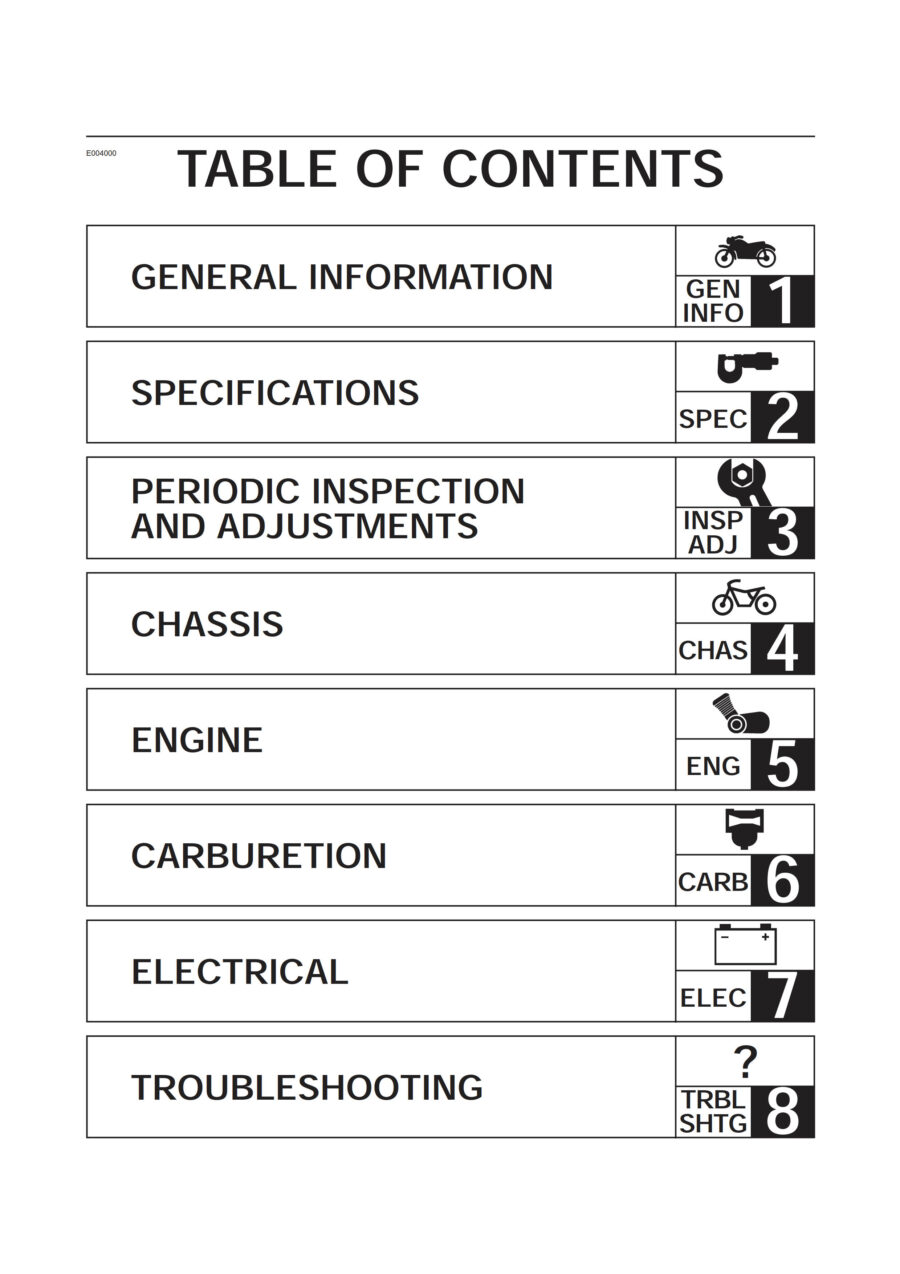 Manual De Serviços - Yamaha - TT 600 RE - 2004