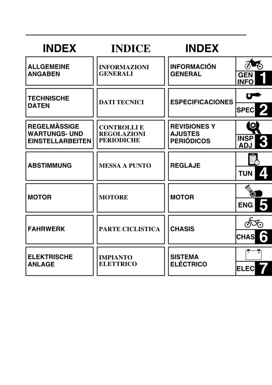 Manual De Serviços - Yamaha - WR 250 F - 2006