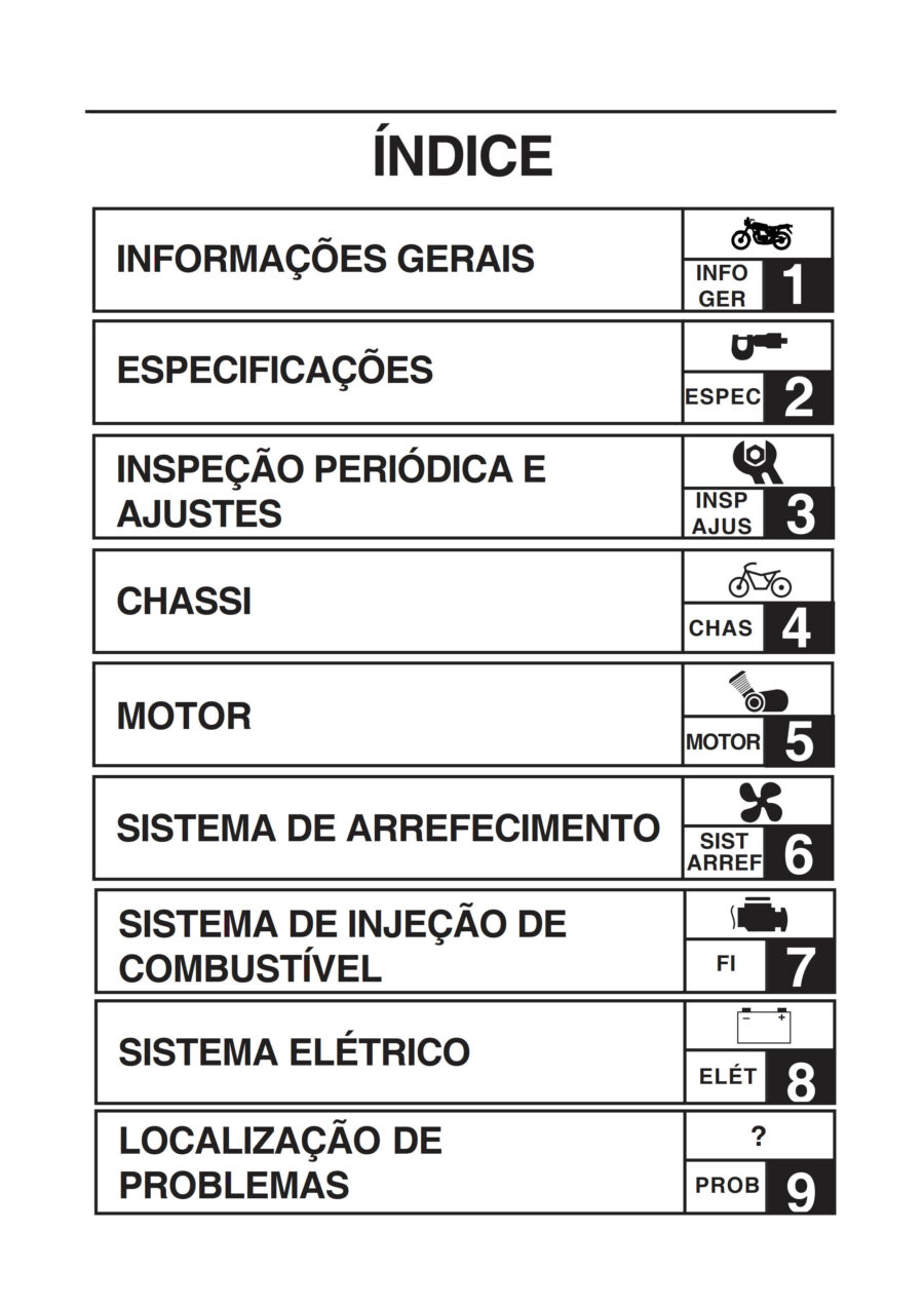 Manual De Serviços - Yamaha - XT 1200 Z - Super Ténéré - 2012