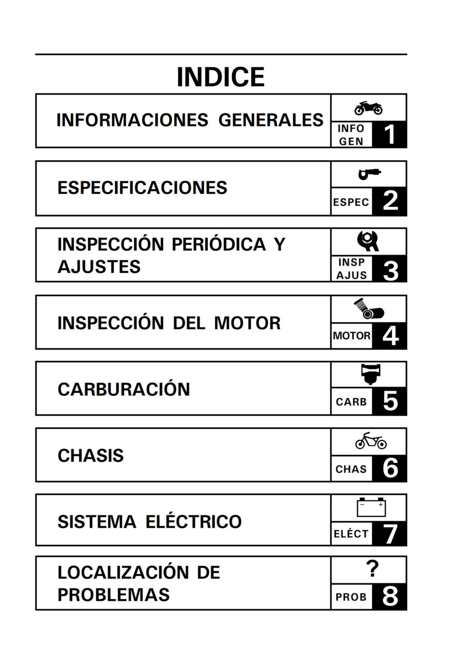 Manual De Serviços - Yamaha - XT 225 - 1999