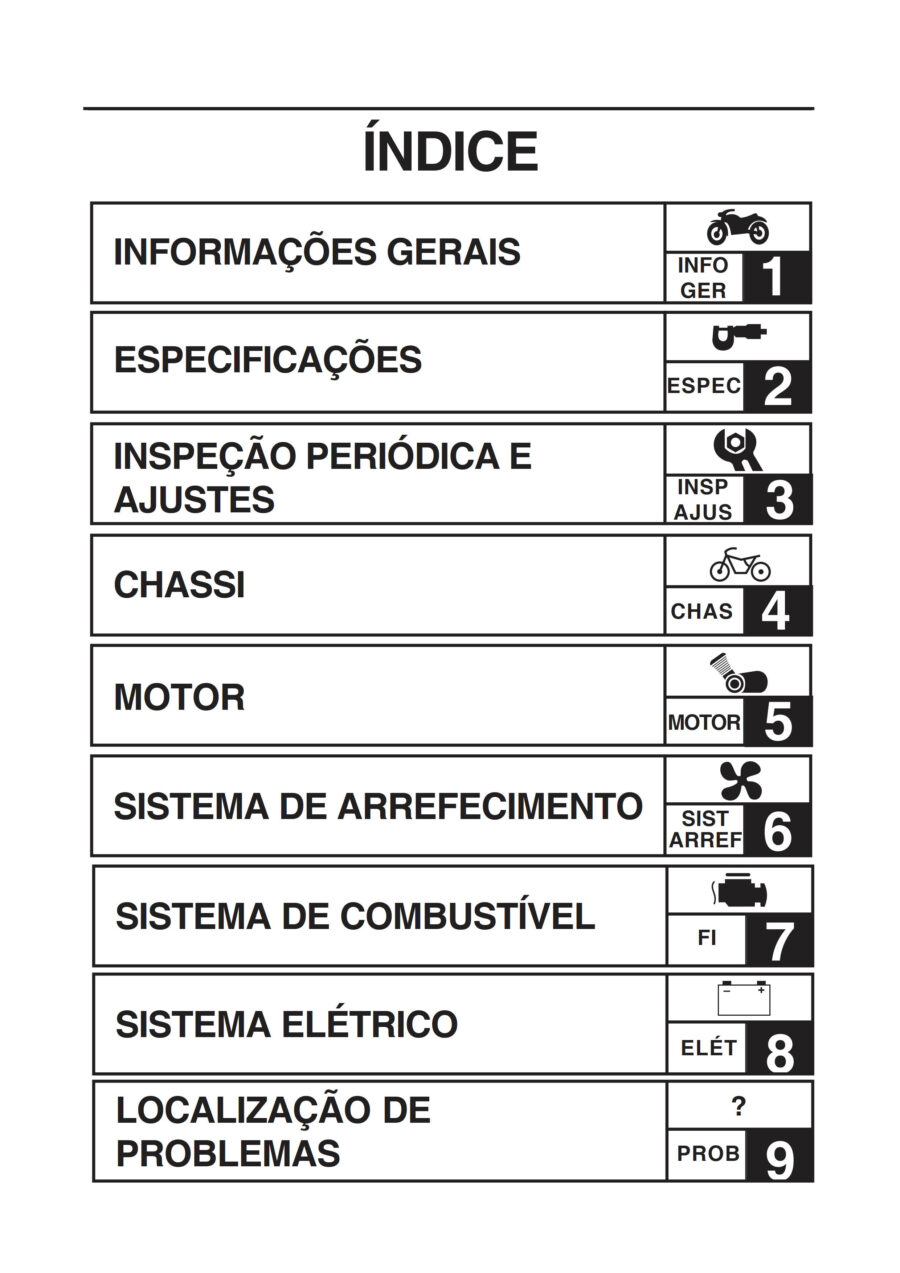 Manual De Serviços - Yamaha - XTZ 250 - Ténéré - 2011 - 2016