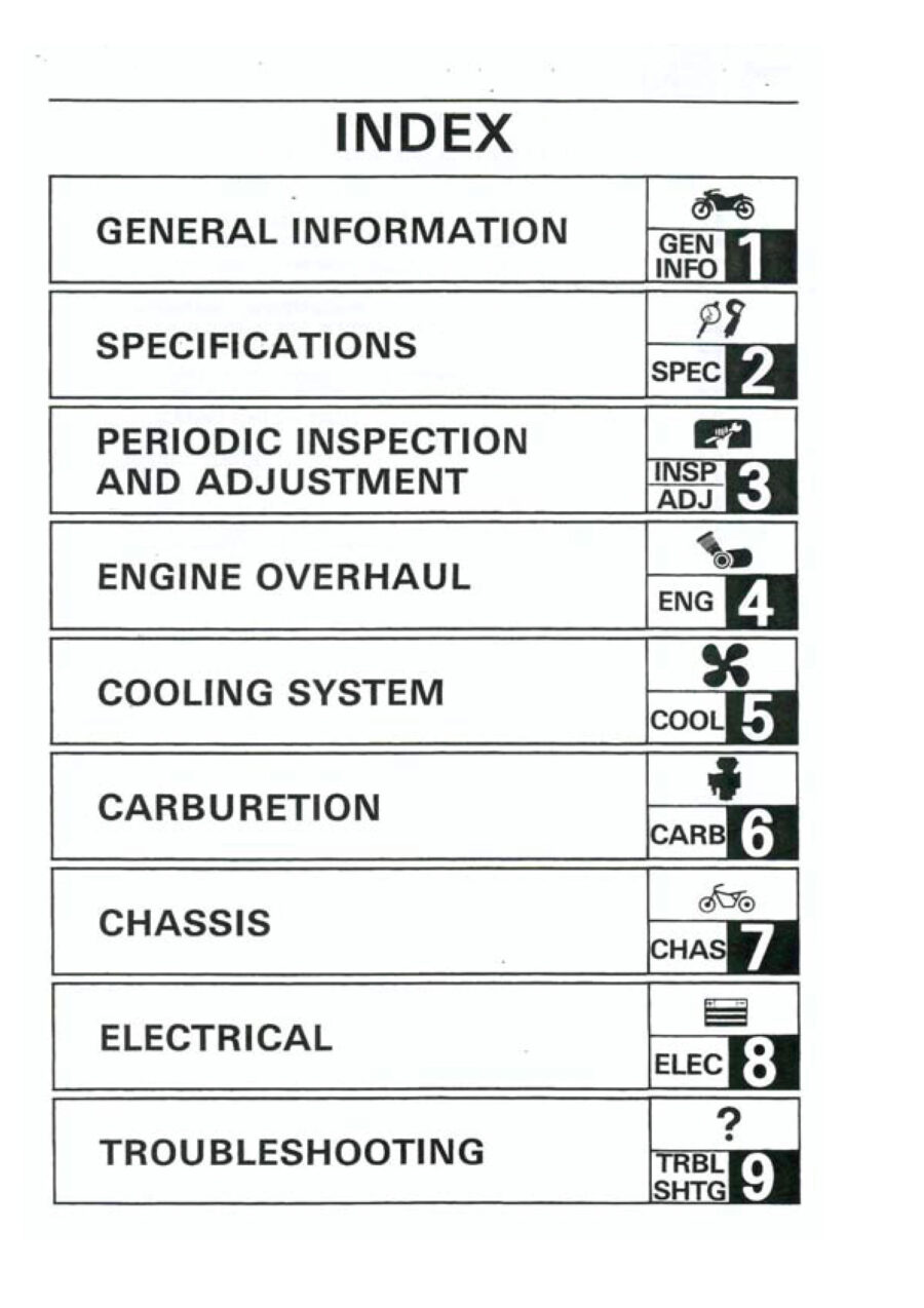 Manual De Serviços - Yamaha - XTZ 660 - Ténéré - 1991