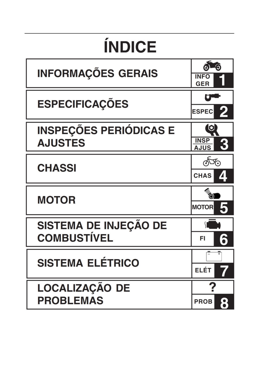 Manual De Serviços - Yamaha - XVS 950 Midnight Star - 2009