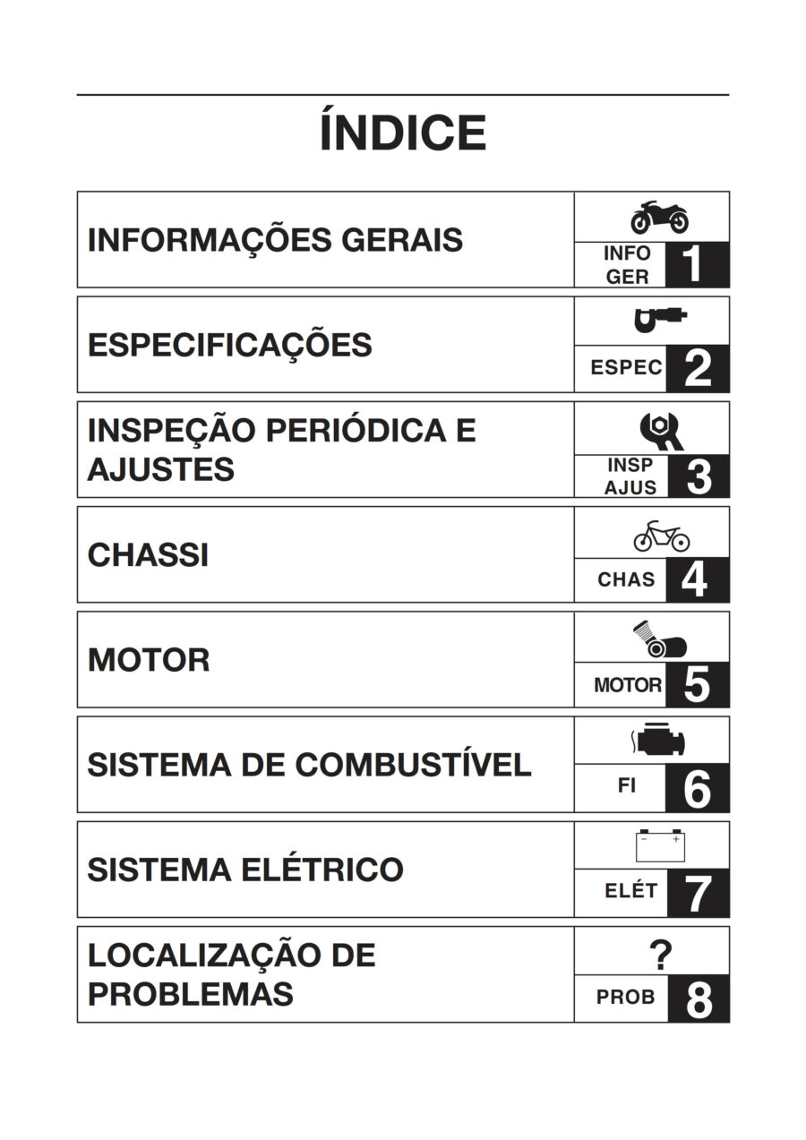 Manual De Serviços - Yamaha - YBR 150 Factor ED UBS BlueFlex - 2018