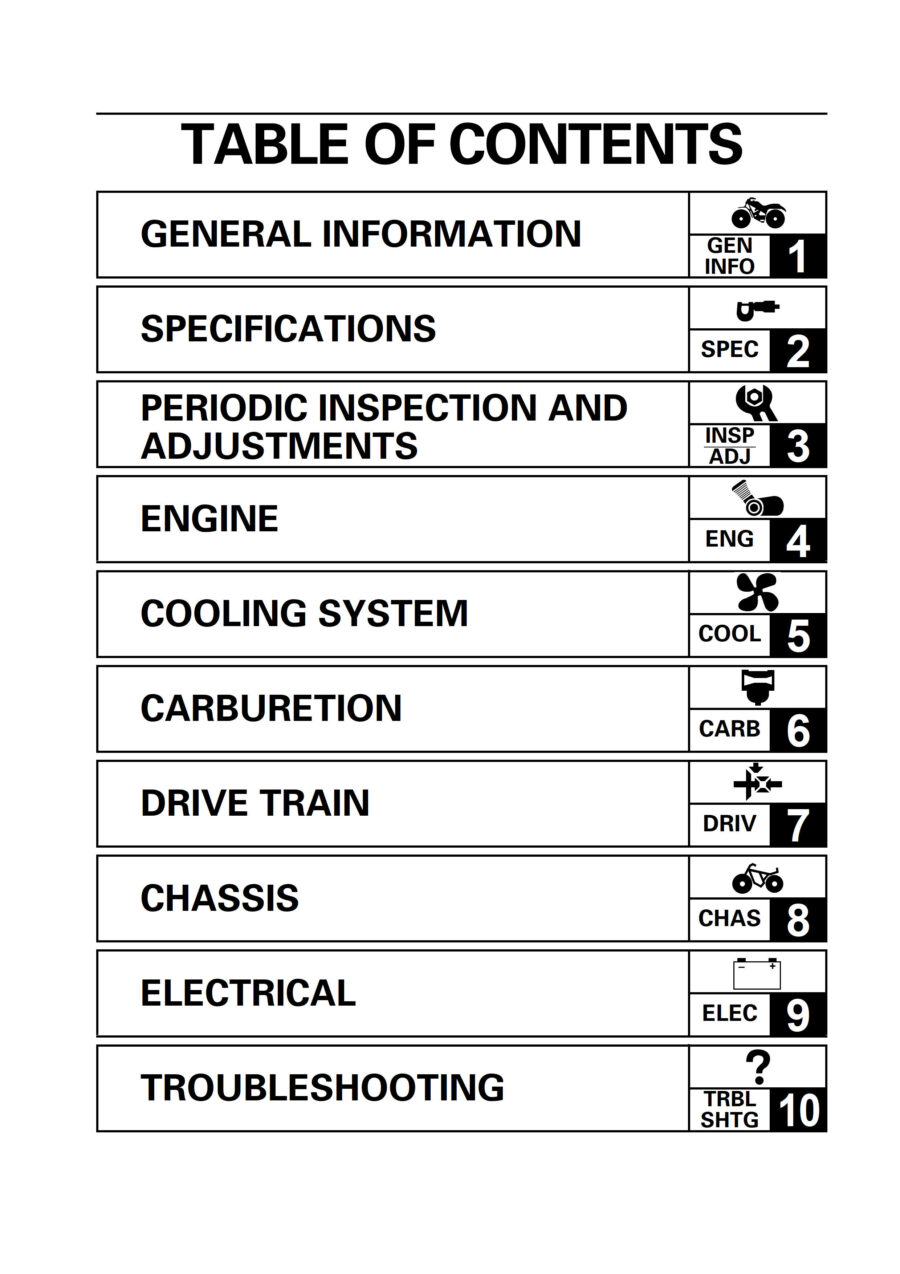 Manual De Serviços - Yamaha - YFM 400 FWA - 2000