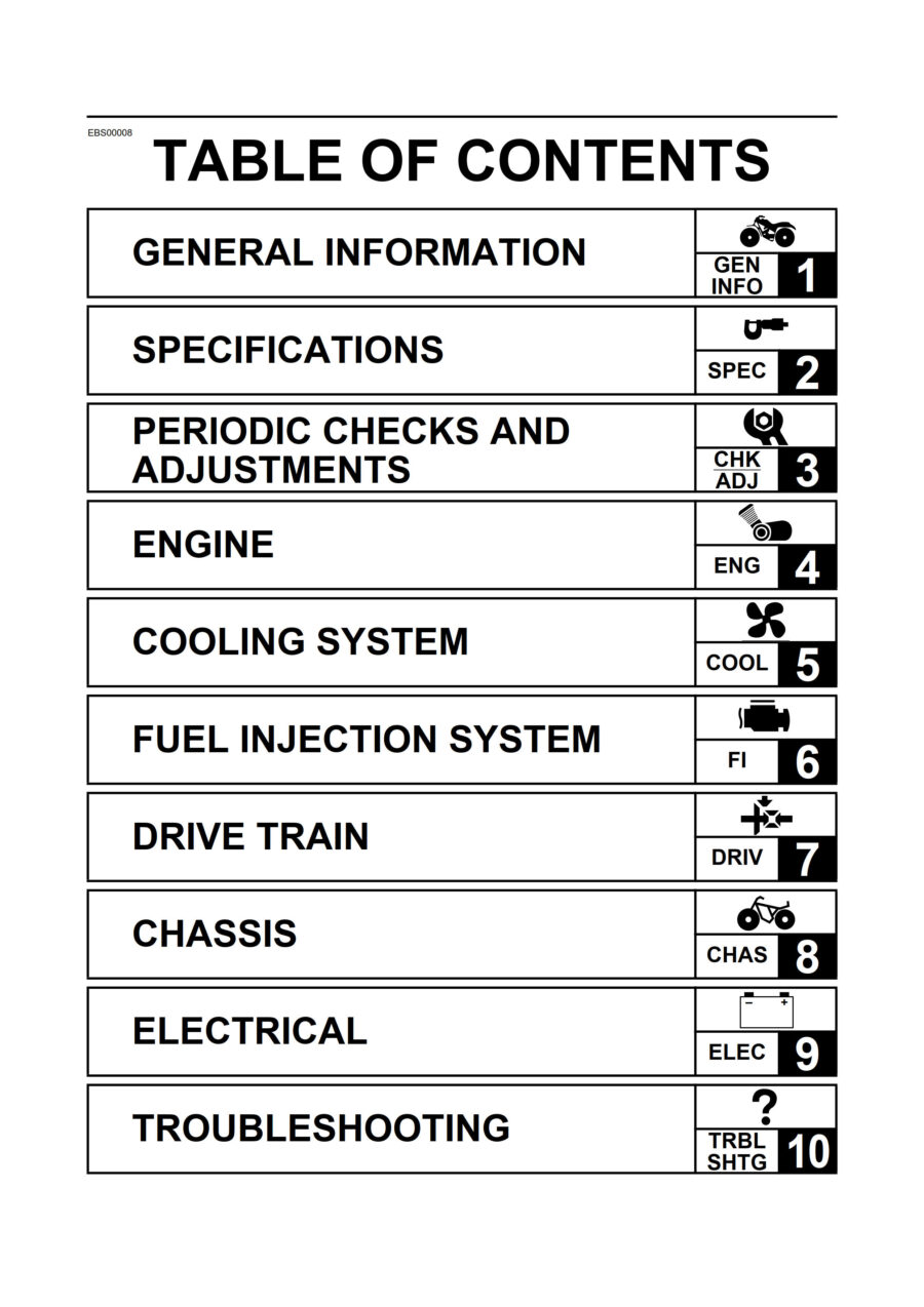 Manual De Serviços - Yamaha - YFM 700 - Grizzly - YFM7FGPW - 2006