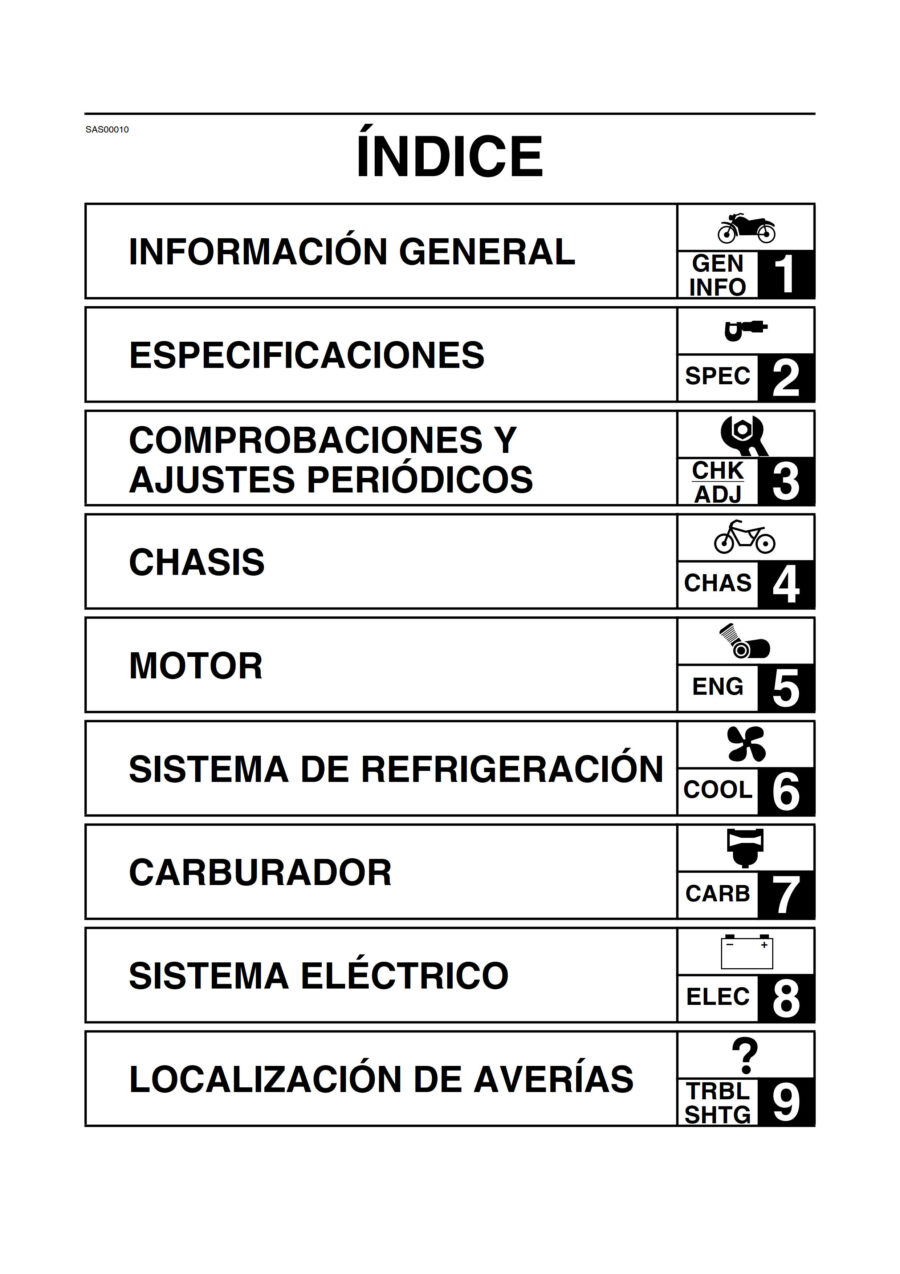 Manual De Serviços - Yamaha - YP 250 R - 2005