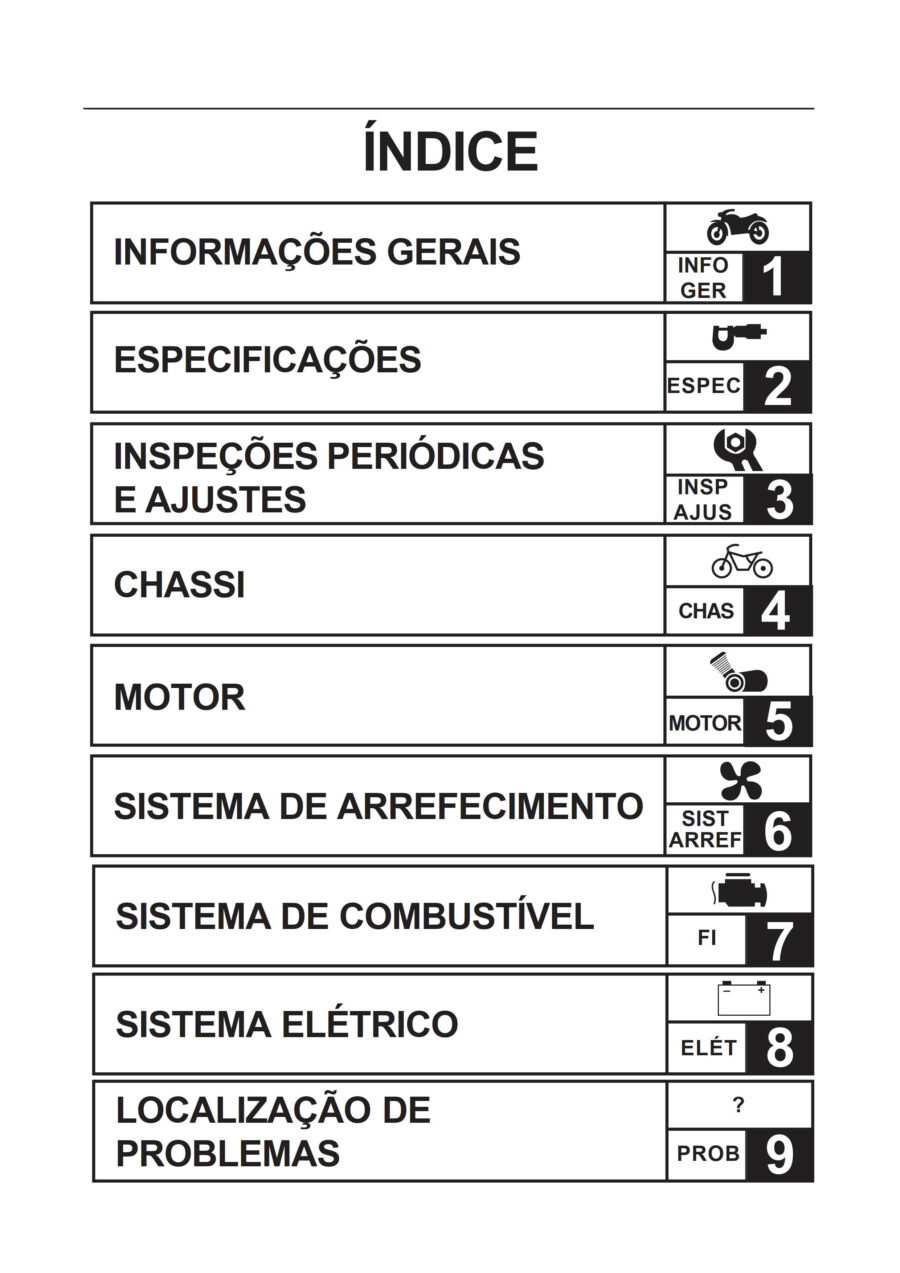 Manual De Serviços - Yamaha - YZF R1 - 2013